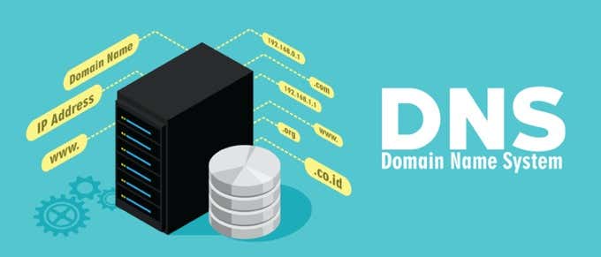 dns-cache - Online Tech Tips DNS Cache Problems image - dns-cache