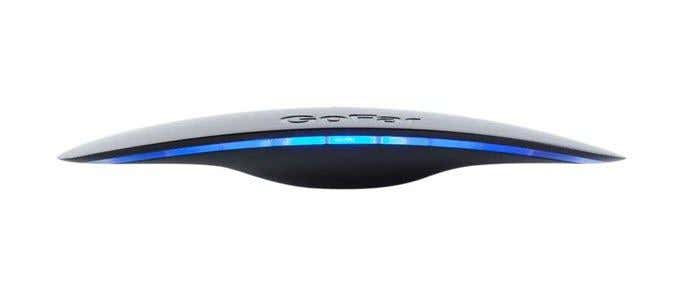 GOFAR - Online Tech Tips - GOFAR