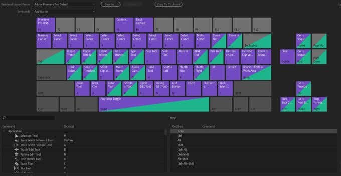 Adobe Premiere Keyboard Shortcuts image - keyboard