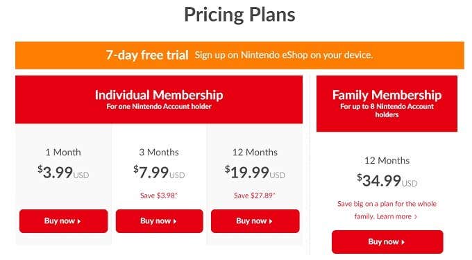Pricing - Online Tech Tips What Does it Cost? image - Pricing