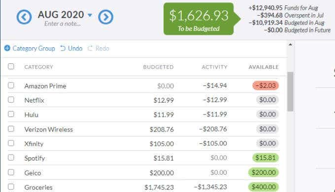 ynab-budgeting3 - Online Tech Tips Making a Budget: YNAB image 3 - ynab-budgeting3