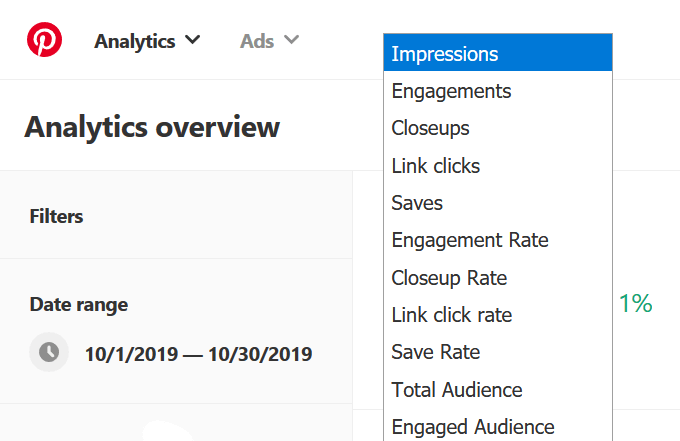 analytics-overview-metrics - Online Tech Tips How Are Your Pins Performing? image 2 - analytics-overview-metrics