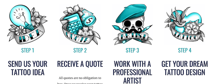 custom-tattoo-design_steps - Online Tech Tips Custom Tattoo Design image 2 - custom-tattoo-design_steps