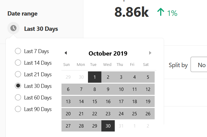date-range - Online Tech Tips How Are Your Pins Performing? image - date-range