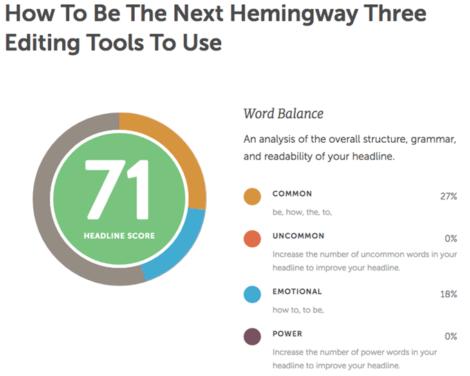 Headline Analyzer-score1 - Online Tech Tips Headline Analyzer image 3 - Headline Analyzer-score1