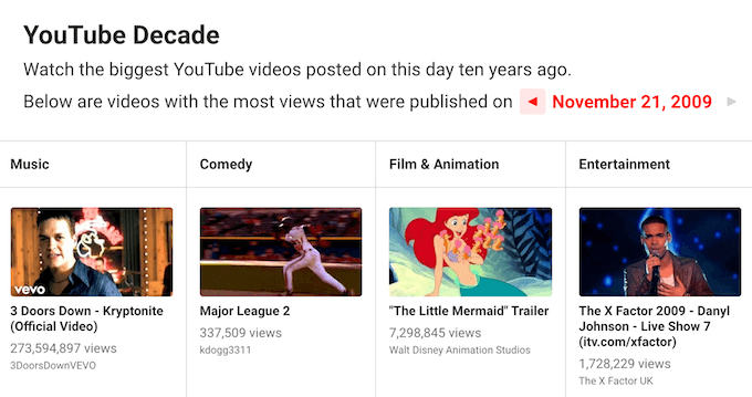 screenshot_yt-decade - Online Tech Tips YouTube Decade image - screenshot_yt-decade