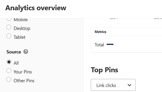 top-pins-link-clicks - Online Tech Tips Which Pins Generate The Most Traffic On Pinterest? image - top-pins-link-clicks